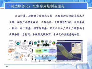 智造專題 從數字工廠邁向智能工廠，這些關鍵要素不可忽視