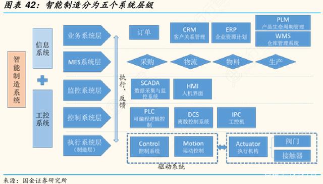 國內首條全自動鐵水轉運車正式運轉,打通&ldquo;智能制造&rdquo;全領域閉環(huán)