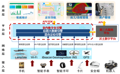 江西省5G應用系列報道(五):垂直行業(yè)領域&ldquo;5G+智慧港口與5G+智慧電力&rdquo;專刊